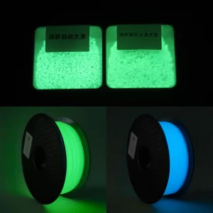 Pla photoluminescent granules