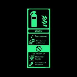 photoluminescent signages for safety escape