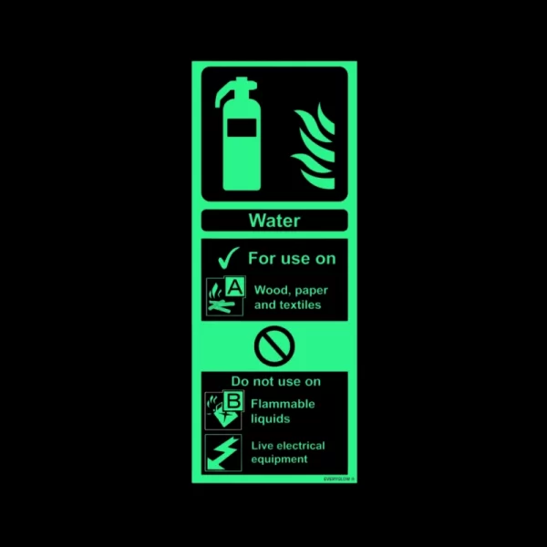 photoluminescent signages for safety escape
